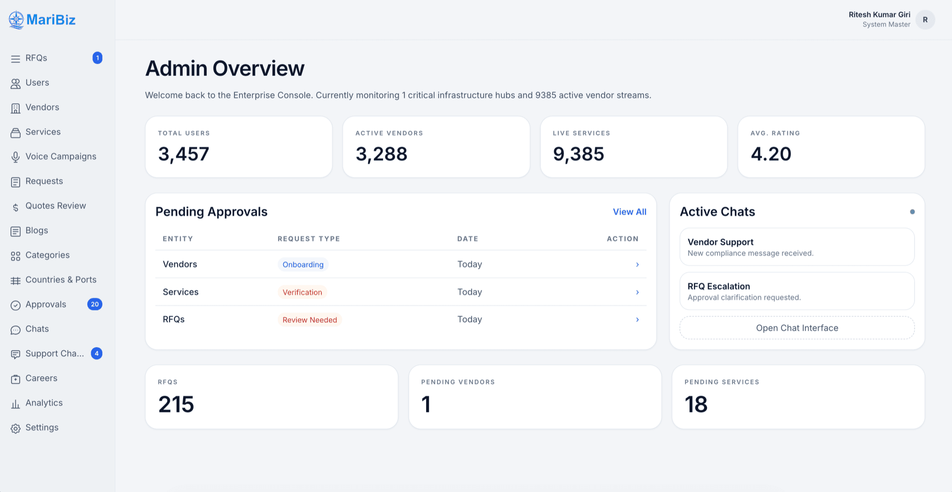 MariBiz.ai — interface detail from the B2B Marketplace / Maritime build